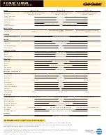 Preview for 2 page of Cub Cadet Z-Force S 48 Brochure