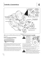 Preview for 48 page of Cub Cadet Z-Force S 48 Operator'S Manual