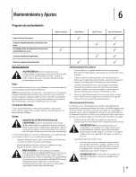 Preview for 55 page of Cub Cadet Z-Force S 48 Operator'S Manual