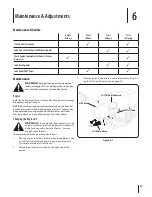 Preview for 19 page of Cub Cadet Z-Force S Operator'S Manual