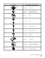 Preview for 33 page of Cub Cadet Z-Force S Operator'S Manual