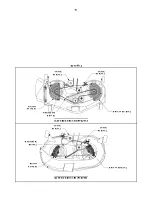 Предварительный просмотр 39 страницы Cub Cadet ZT 42 Operator'S Manual