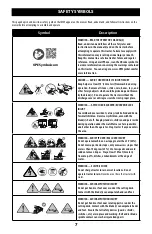 Предварительный просмотр 7 страницы Cub Cadet ZT1 42E Operator'S Manual