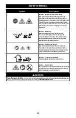 Предварительный просмотр 8 страницы Cub Cadet ZT1 42E Operator'S Manual