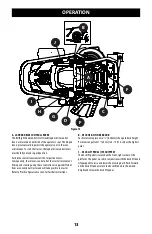 Предварительный просмотр 13 страницы Cub Cadet ZT1 42E Operator'S Manual