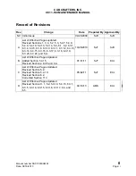 Preview for 3 page of Cub Crafters CARBON CUB SS CC11-160 Maintenance Manual