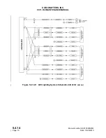 Preview for 102 page of Cub Crafters CARBON CUB SS CC11-160 Maintenance Manual