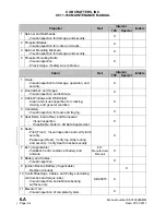 Preview for 318 page of Cub Crafters CARBON CUB SS CC11-160 Maintenance Manual