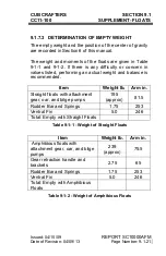 Preview for 189 page of Cub Crafters CC11-100 Pilot Operating Handbook