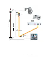 Preview for 17 page of Cub PTZ640 Installation And Operation Manual