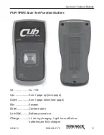 Предварительный просмотр 5 страницы Cub PUR-TPMS User Manual