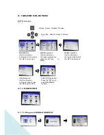 Preview for 6 page of Cub VS-60U024 Series Manual