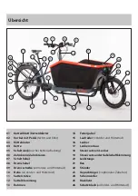 Предварительный просмотр 6 страницы Cube CARGO HYBRID 2020 Original Instructions Manual