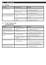 Предварительный просмотр 98 страницы Cube CARGO HYBRID 2020 Original Instructions Manual