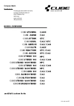 Предварительный просмотр 2 страницы Cube GTC Additional Instructions