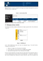 Предварительный просмотр 10 страницы Cube Sense V3 User Manual