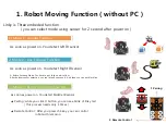 Preview for 13 page of CubeWORKS Linky Assembly Manual