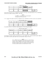 Preview for 45 page of Cubic Communications CDR-3250 Technical Manual