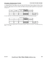 Preview for 54 page of Cubic Communications CDR-3250 Technical Manual