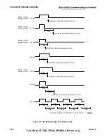 Preview for 55 page of Cubic Communications CDR-3250 Technical Manual