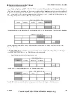 Preview for 56 page of Cubic Communications CDR-3250 Technical Manual