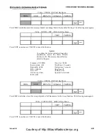 Preview for 58 page of Cubic Communications CDR-3250 Technical Manual