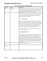 Preview for 90 page of Cubic Communications CDR-3250 Technical Manual