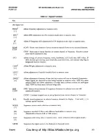 Предварительный просмотр 25 страницы Cubic Communications R-2411/U Operation And Maintenance Instructions