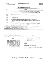 Предварительный просмотр 26 страницы Cubic Communications R-2411/U Operation And Maintenance Instructions