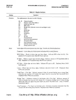 Предварительный просмотр 27 страницы Cubic Communications R-2411/U Operation And Maintenance Instructions