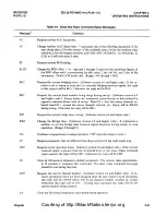 Предварительный просмотр 43 страницы Cubic Communications R-2411/U Operation And Maintenance Instructions