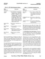 Предварительный просмотр 47 страницы Cubic Communications R-2411/U Operation And Maintenance Instructions