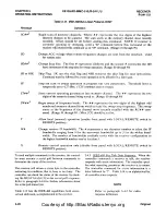 Предварительный просмотр 50 страницы Cubic Communications R-2411/U Operation And Maintenance Instructions