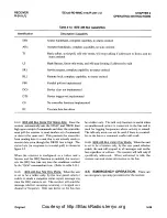 Предварительный просмотр 51 страницы Cubic Communications R-2411/U Operation And Maintenance Instructions