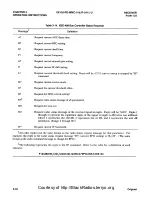 Предварительный просмотр 52 страницы Cubic Communications R-2411/U Operation And Maintenance Instructions