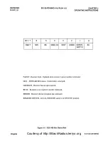 Предварительный просмотр 53 страницы Cubic Communications R-2411/U Operation And Maintenance Instructions