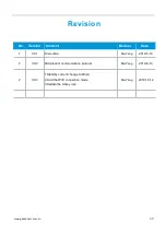 Preview for 2 page of Cubic AM6108B Specification