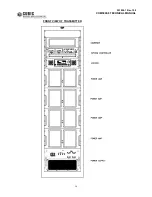 Предварительный просмотр 6 страницы Cubic COM5000-8 Instruction And Maintenance Manual