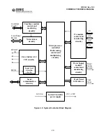 Предварительный просмотр 39 страницы Cubic COM5000-8 Instruction And Maintenance Manual