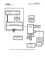 Предварительный просмотр 57 страницы Cubic COM5000-8 Instruction And Maintenance Manual