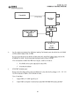 Предварительный просмотр 60 страницы Cubic COM5000-8 Instruction And Maintenance Manual