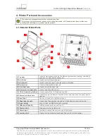 Preview for 10 page of Cubicon 3DP-110F Operation Manual