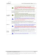 Preview for 22 page of Cubicon 3DP-110F Operation Manual