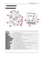 Preview for 10 page of Cubicon Single Plus User Manual