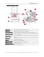 Preview for 11 page of Cubicon Single Plus User Manual