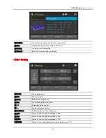 Preview for 35 page of Cubicon Single Plus User Manual