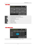 Preview for 40 page of Cubicon Single Plus User Manual