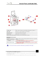 Предварительный просмотр 5 страницы Cubicon Style 3DP-210F Quick Start Manual