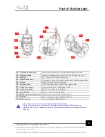 Предварительный просмотр 6 страницы Cubicon Style 3DP-210F Quick Start Manual