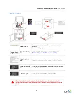 Предварительный просмотр 9 страницы Cubicon Style Plus-A15 Series User Manual